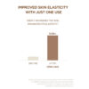 ماسک ورقه ای پروبیو سیکا اسکین 1004 Skin1004 Madagascar Centella Probio-Cica Nourishing Mask
